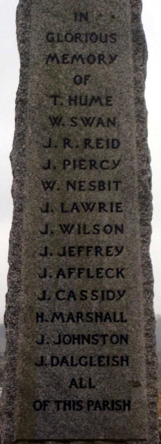 Names 1914-1918