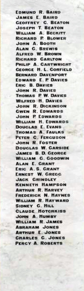 Names WW II