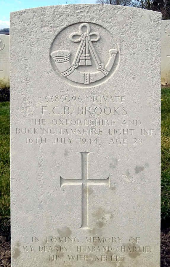 Grave of Frederick Charles Benjamin Brooks